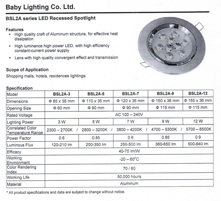 LED Recessed Spot light 3000K 9W