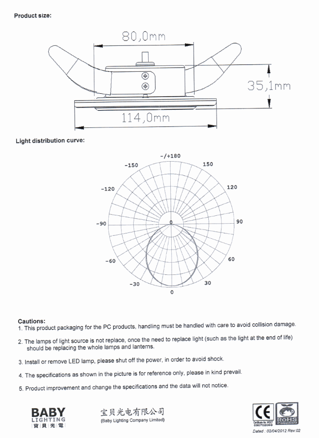 LED Recessed Down Light 4000K 12W 8inch (Sliver)